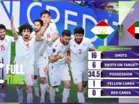 K联赛全北现代vs首尔fc比分预测今日比赛结果 近六场K联赛交锋记录